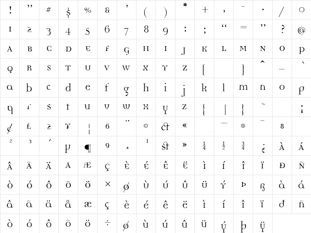 Democratica Roman  glyph index