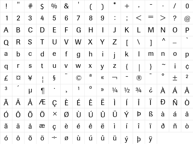 Berthold Imago Book  glyph index