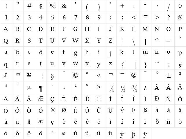 ApolloMT Roman  glyph index