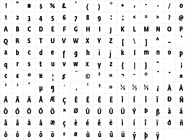 Fedra Sans Condensed Std Bold  glyph index