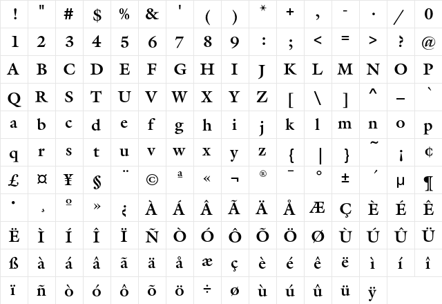 GalliardEF-Bold Regular  glyph index