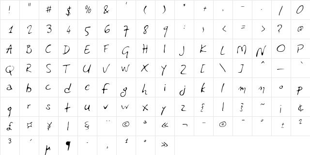 PF Libera Pro Regular  glyph index
