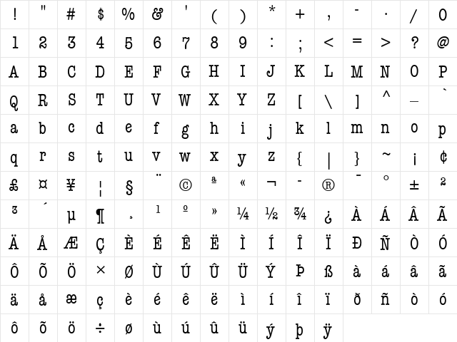 AmericanTypewriter LT CnA Regular  glyph index
