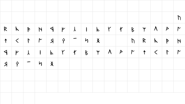 Dwarvinian Medium  glyph index