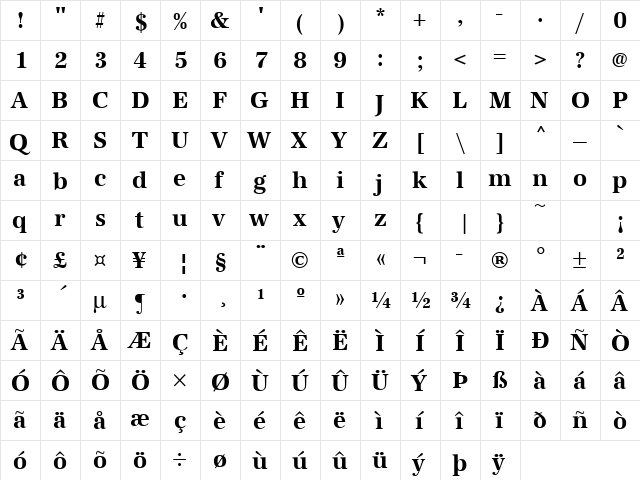 URWAntiquaTNar Bold  glyph index