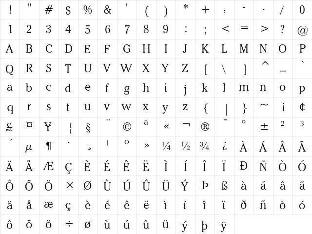 ITC Cheltenham Light  glyph index