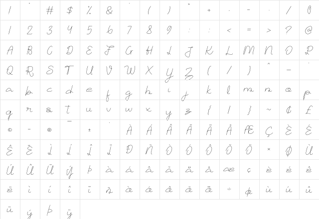 Angkringanth Regular  glyph index