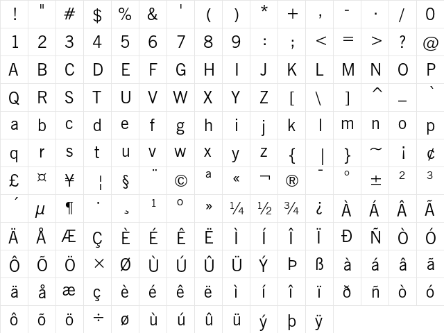 News Gothic Regular  glyph index