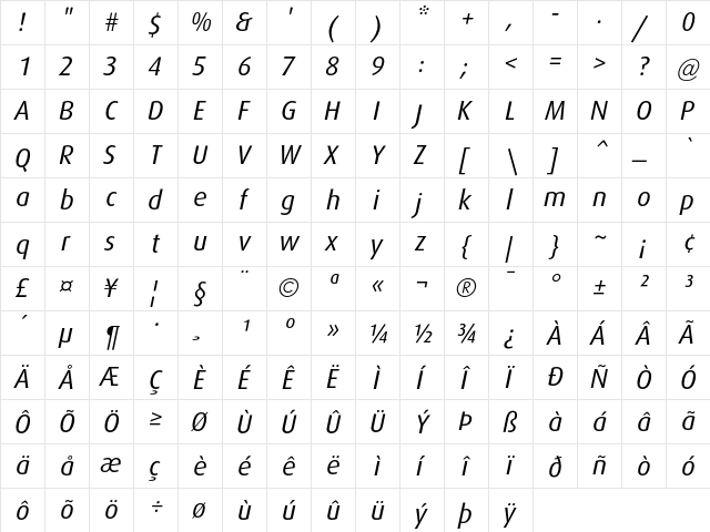 Dax Italic  glyph index