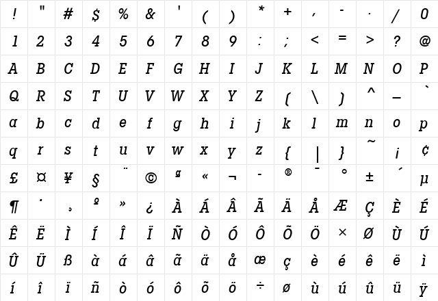 LubalinGraphMdCdITC Oblique  glyph index