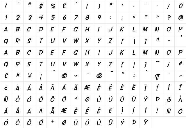 SF Wonder Comic Italic  glyph index