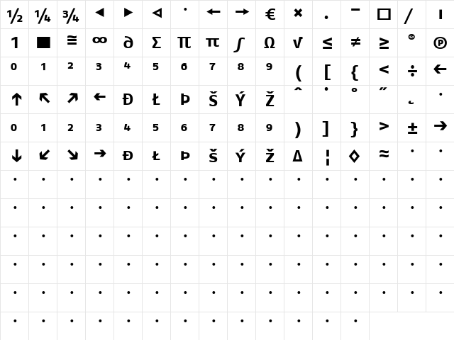 FagoEx Bold  glyph index