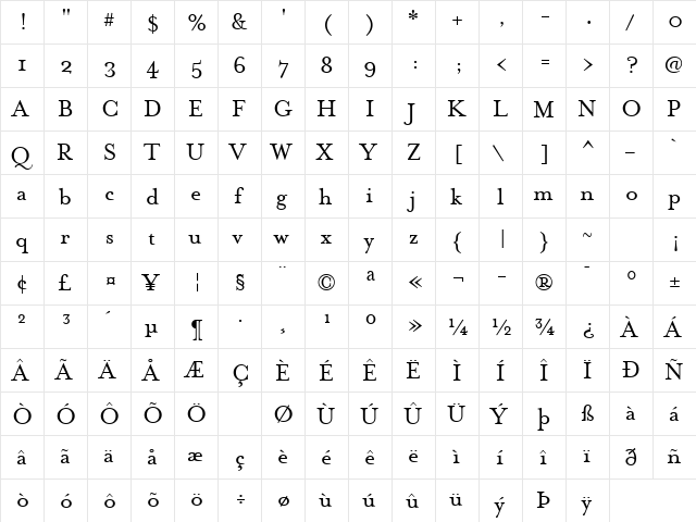 MrsEavesRoman Regular  glyph index