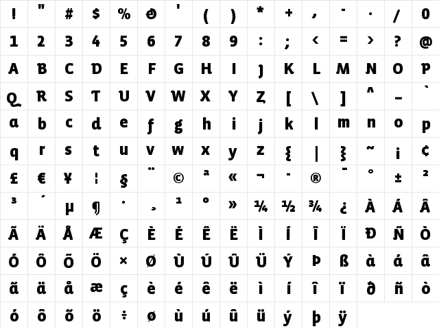 VistaSansAltBlack Regular  glyph index