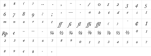 ACaslonExp Regular Italic  glyph index