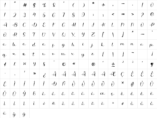 Love Moms Diamond Regular  glyph index