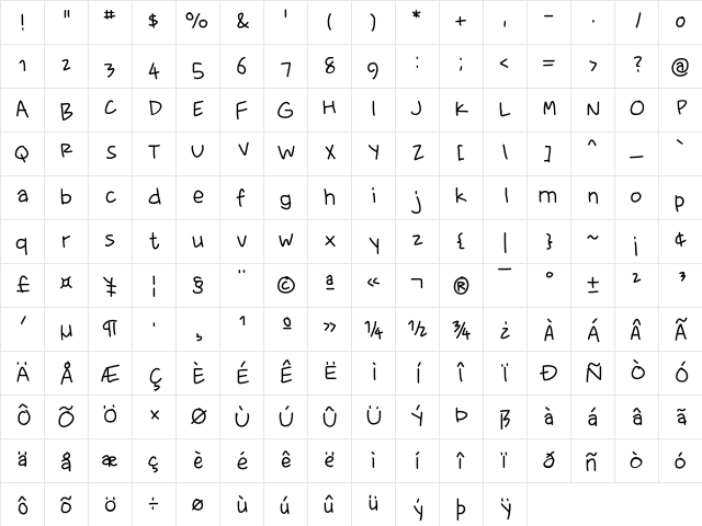 Fewriter Regular  glyph index