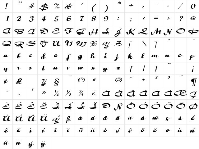 RibbonsExtended Italic  glyph index