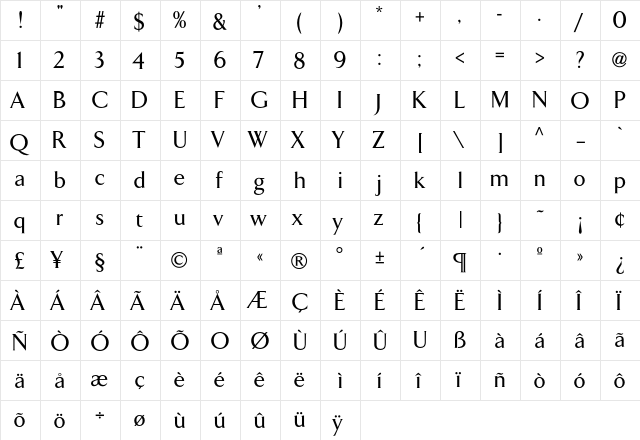ArrowMedium Regular  glyph index