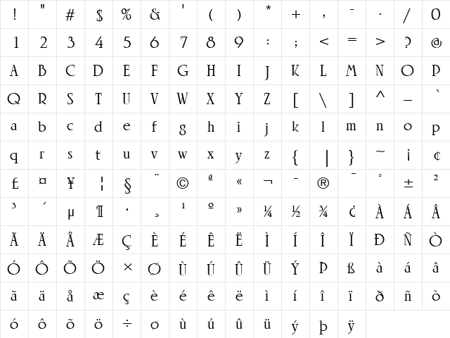 LTRowena Medium Regular  glyph index