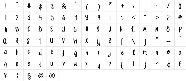 MRF Let Freedom Ring Bold  glyph index