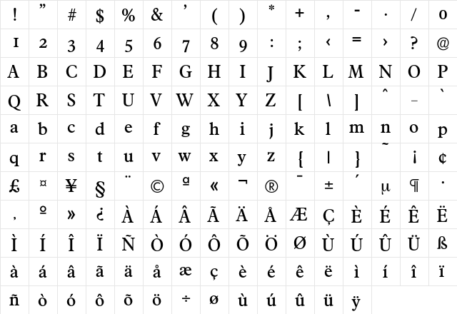 Francisco-Medium Regular  glyph index