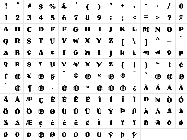 Dirty SixOne  glyph index