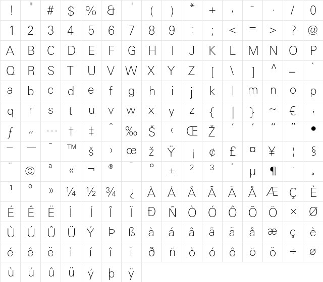 LTUnivers 230 BasicThin  glyph index