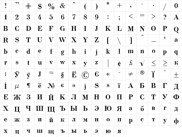 UsualNew Bold  glyph index