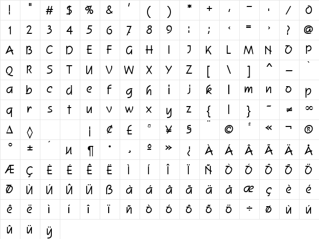 Squaw Bold  glyph index