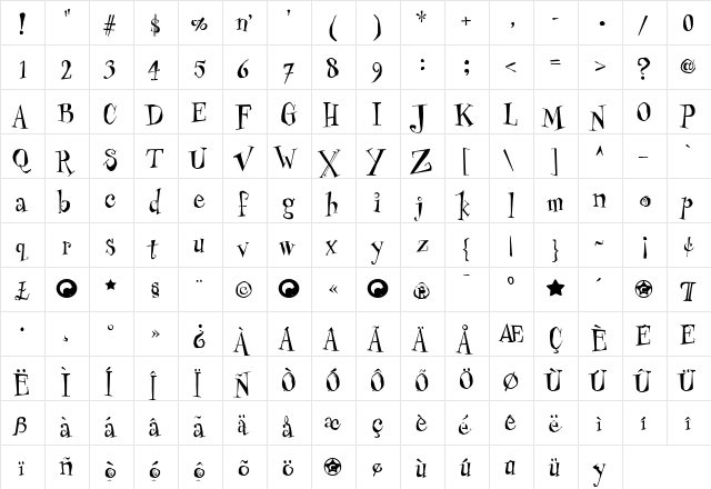 UncleStinky Regular  glyph index