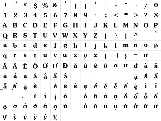 .VnSouthern Bold  glyph index