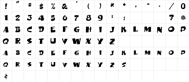0 MedVed DNA Regular  glyph index
