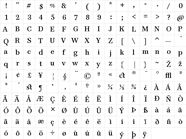 PB12TTP-RomanTF Regular  glyph index