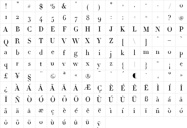 Didot Medium  glyph index