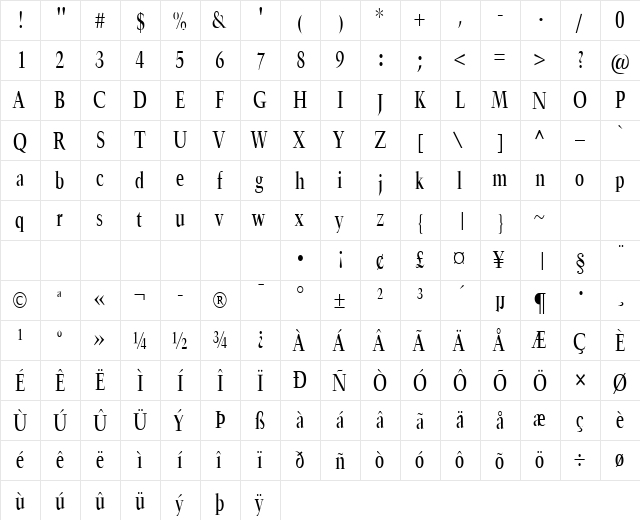 Horn-Condensed Normal  glyph index