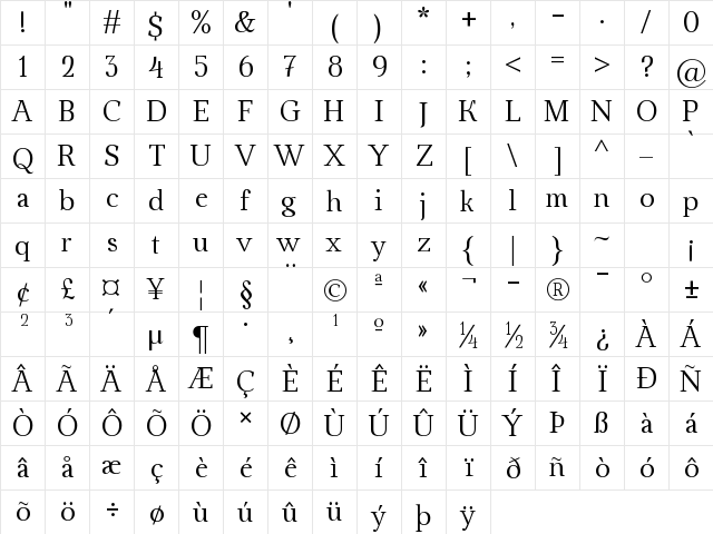 3 Regular  glyph index