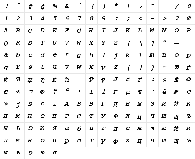 CourierTM Bold Italic  glyph index