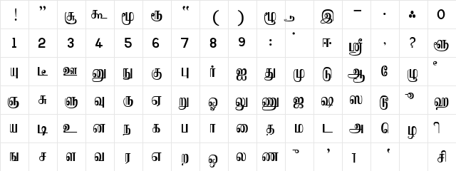 SRAVI Medium  glyph index