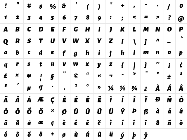 Alegreya Sans Black Italic  glyph index