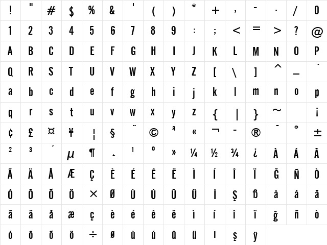 AlternateGothic2 BT Regular  glyph index