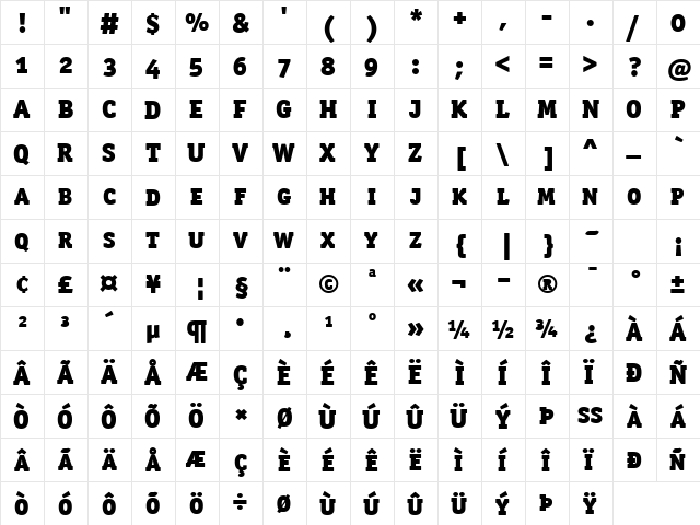 OfficinaSerBlkSCITCTT Black  glyph index
