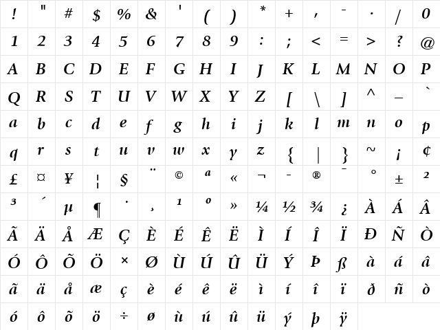 Giovanni LT Book Bold Italic  glyph index