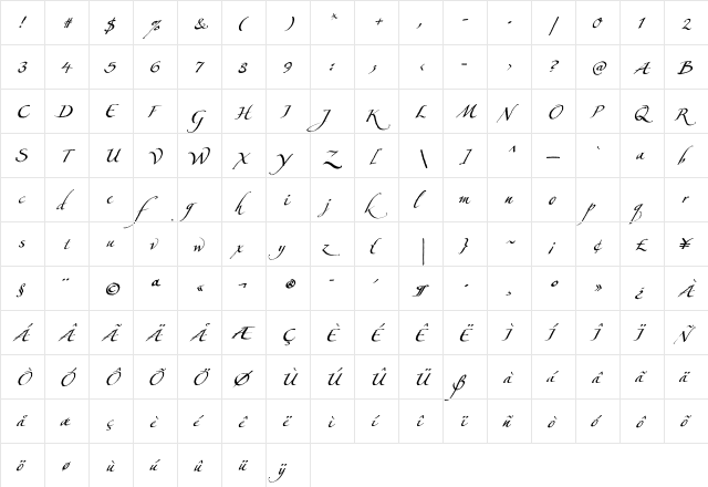 Konstantin Script Aa Regular  glyph index