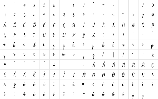 Luciana Regular  glyph index