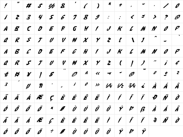 Katana Italic Italic  glyph index