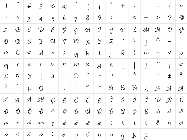 RulingScriptTwo RomanItalic  glyph index