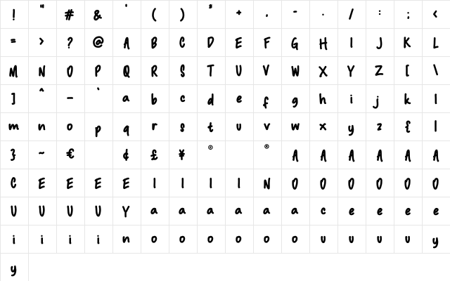 Macadamia Regular  glyph index