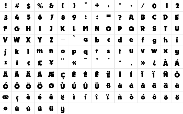 Dynamo Regular  glyph index