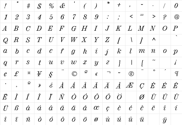 Valencia Italic  glyph index